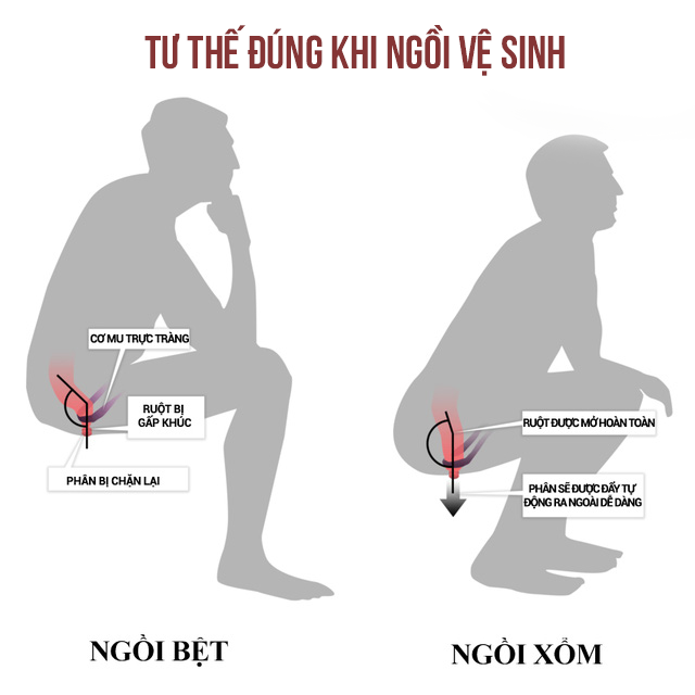 1 tuần không đi ngoài