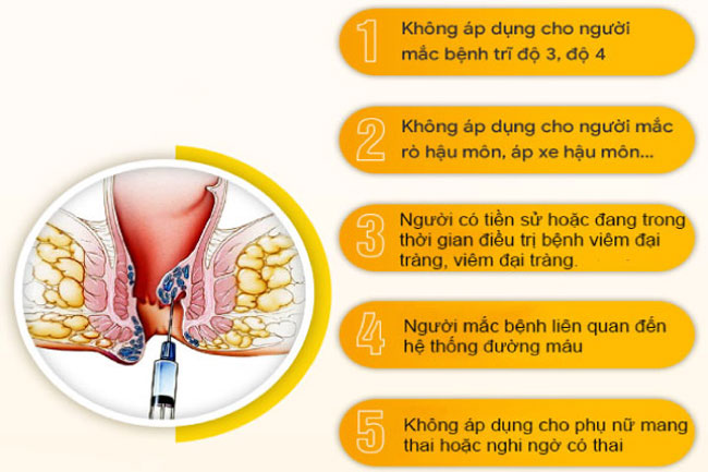 Những trường hợp không nên thực hiện Tiêm xơ búi trĩ