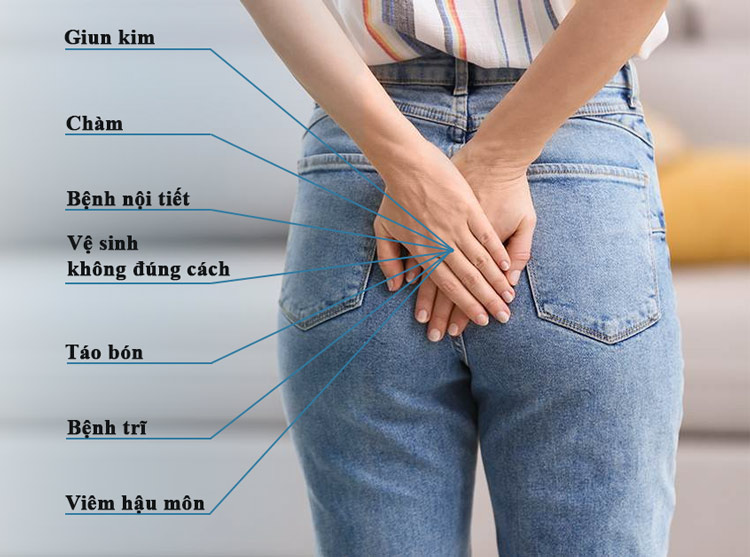 Ngứa hậu môn sau khi đi đại tiện