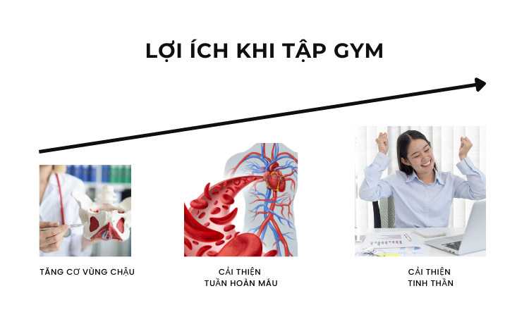 Bị trĩ có tập gym được không